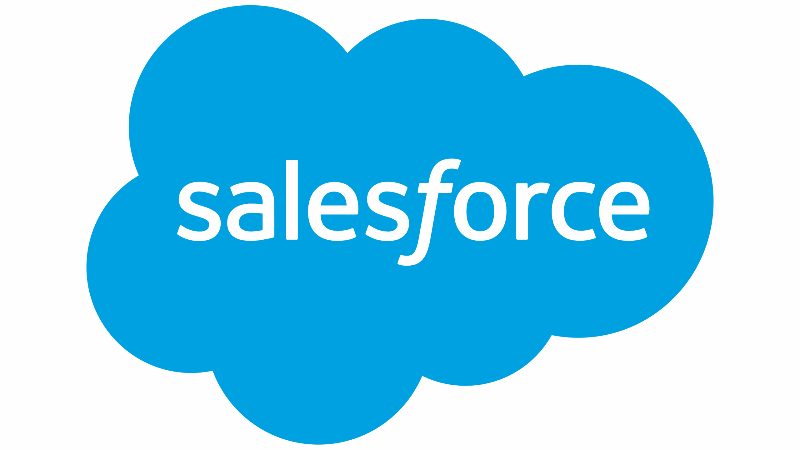 Salesforce handtekening